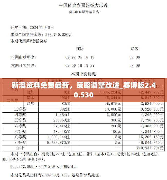 2025新澳门今晚特码买什么,全面释义、解释与落实与警惕虚假宣传