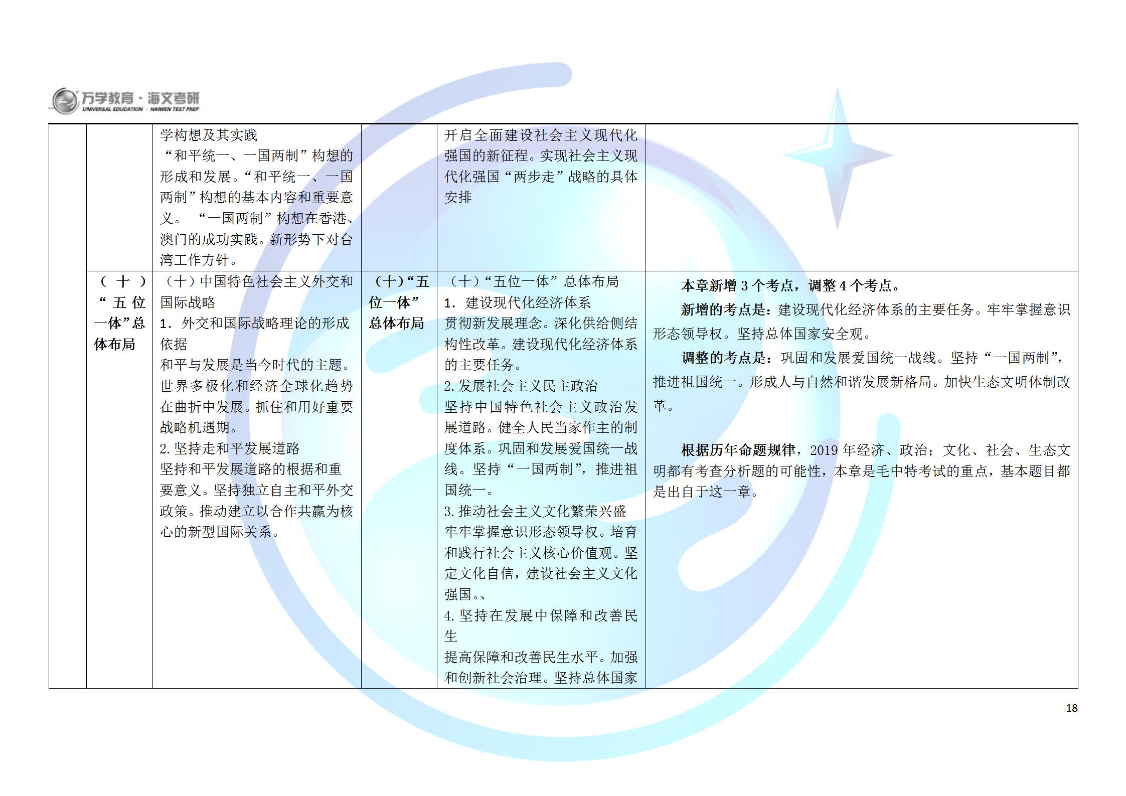 2025 第7页